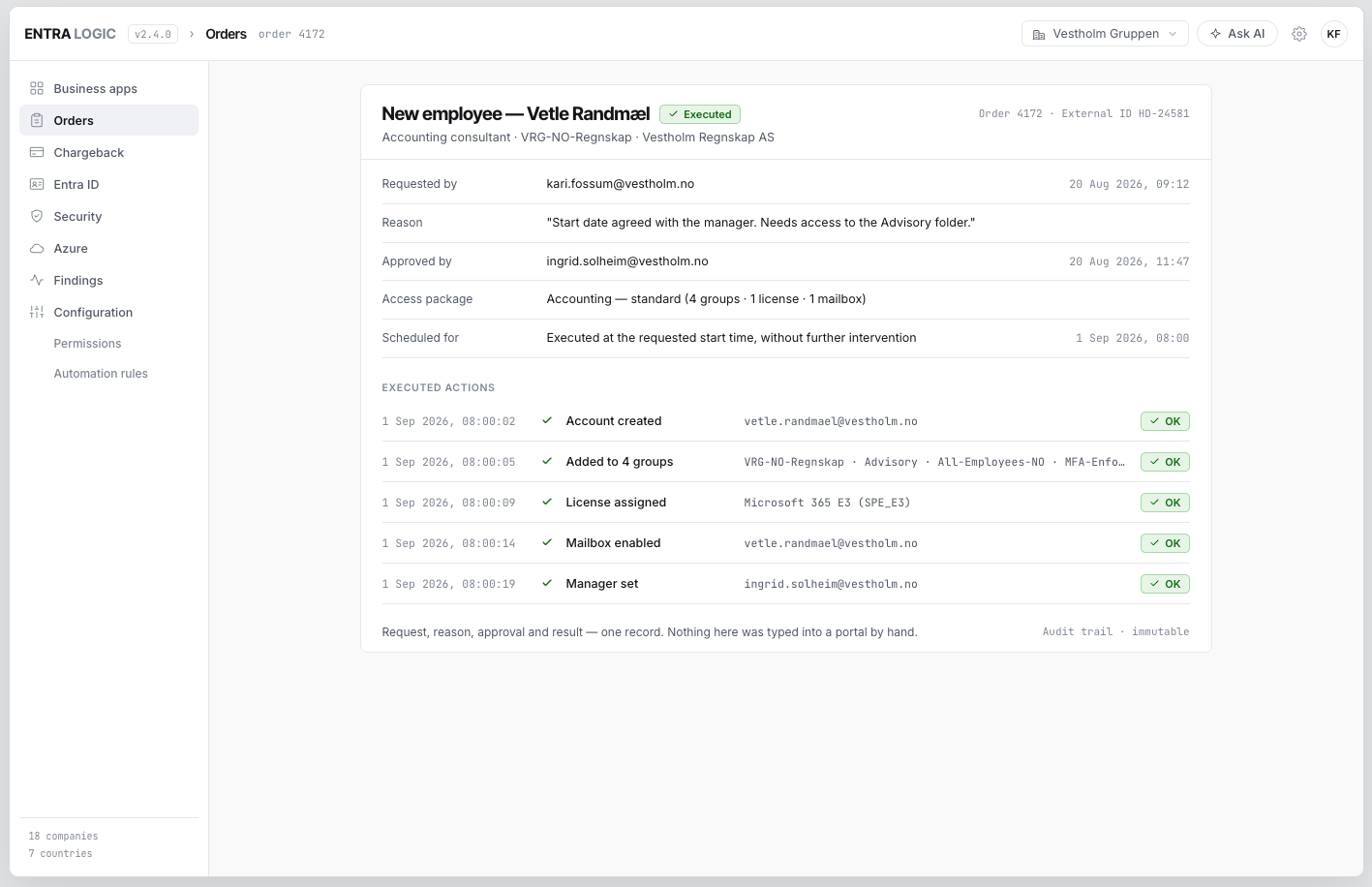 Order detail for a new employee, with request, reason, approval and every executed action in one audit trail
