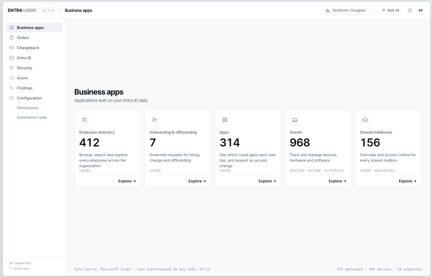 Module overview listing the business applications connected to the tenant