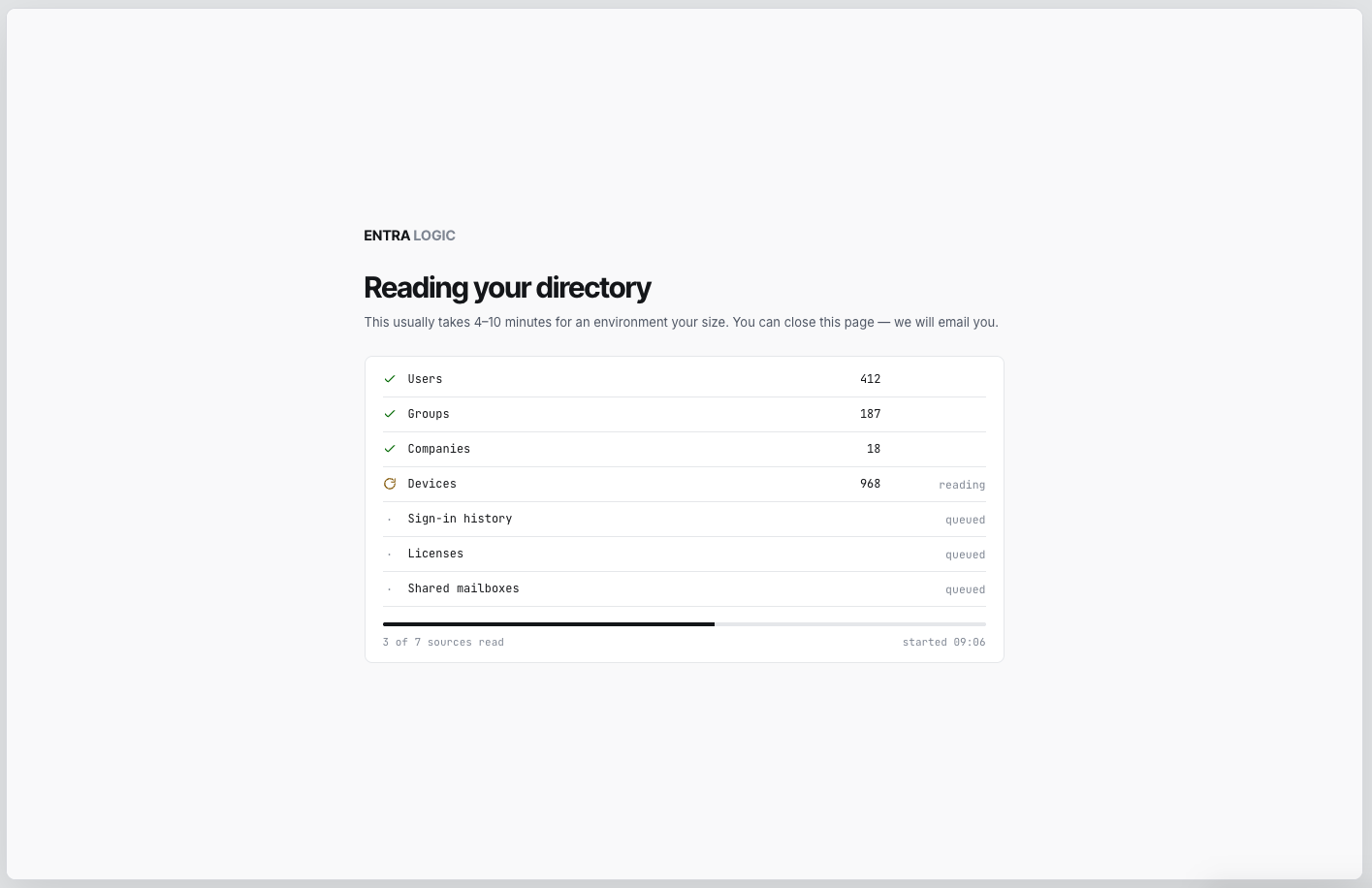 Directory read in progress, showing users, groups, devices and licenses being counted