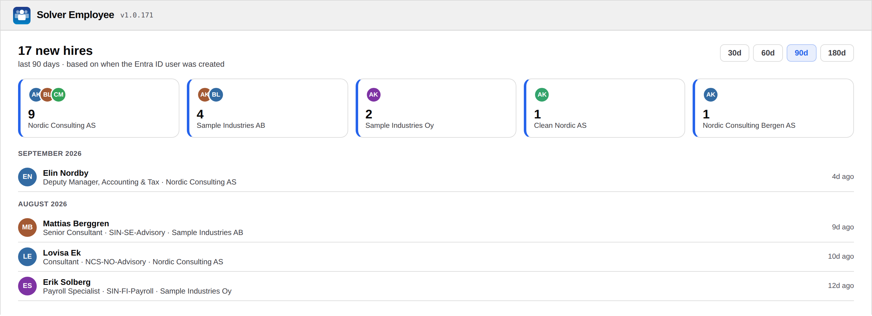 New Hires dashboard, 17 hires in 90 days grouped by legal entity