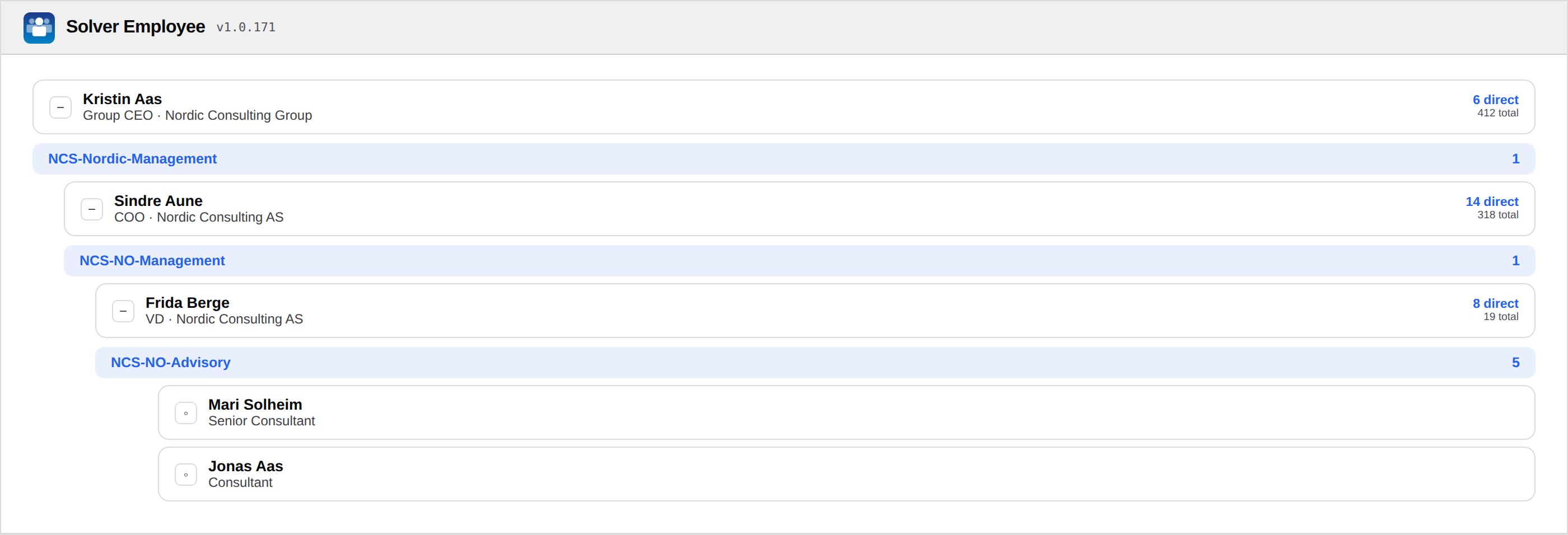 Org Chart showing direct and total report counts