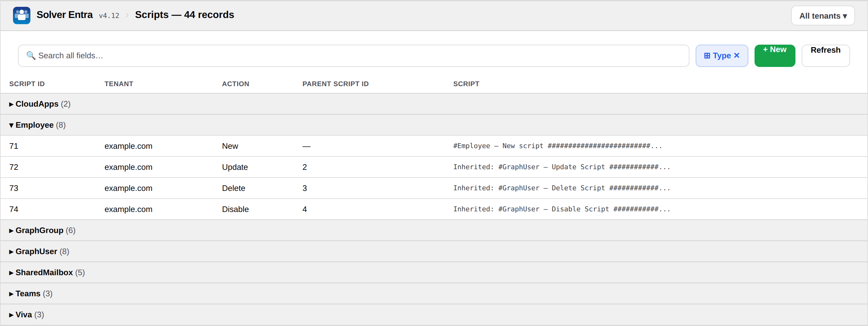 Scripts view grouped by object type with inheritance between actions