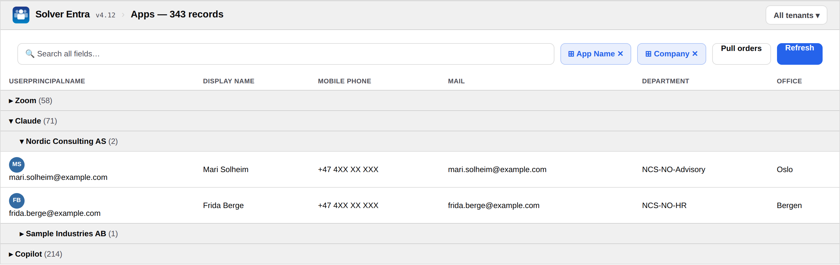 Cloud application access grouped by application and then by company