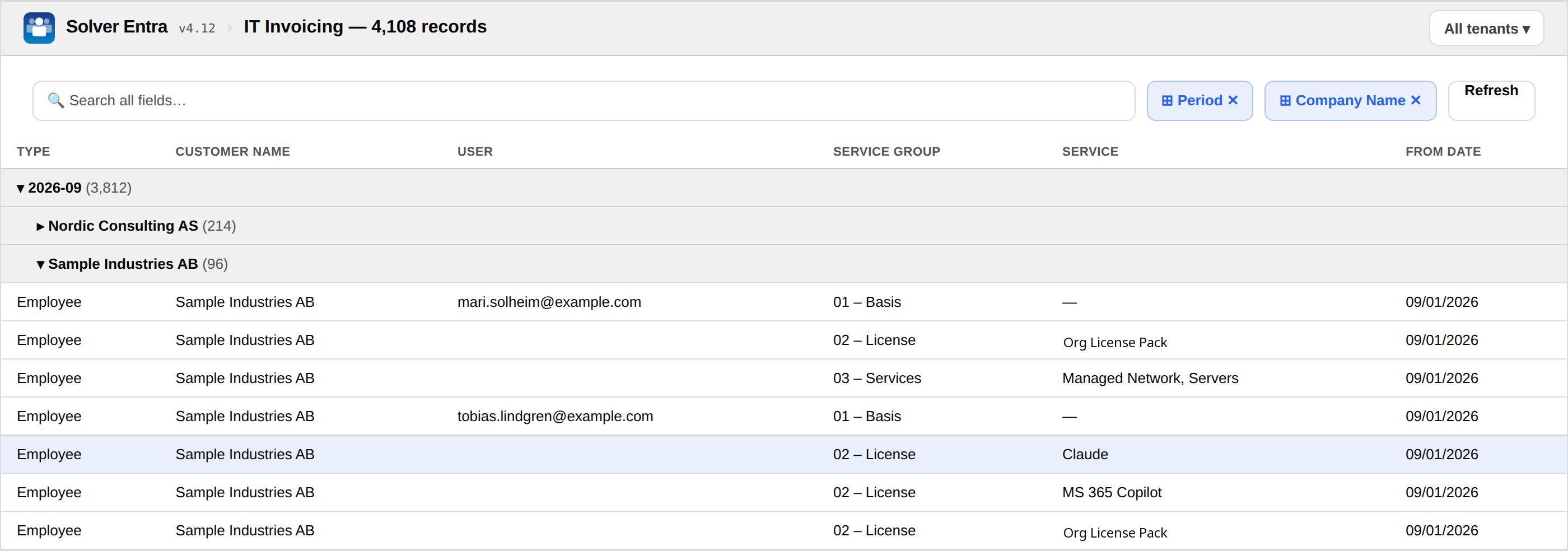 IT Invoicing grouped by period and company with per-application license lines