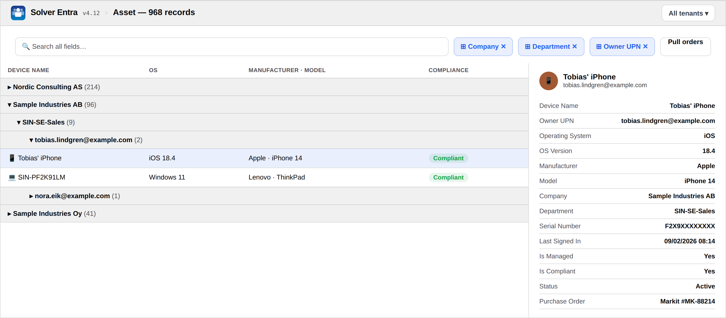 Asset register grouped by company, department and owner