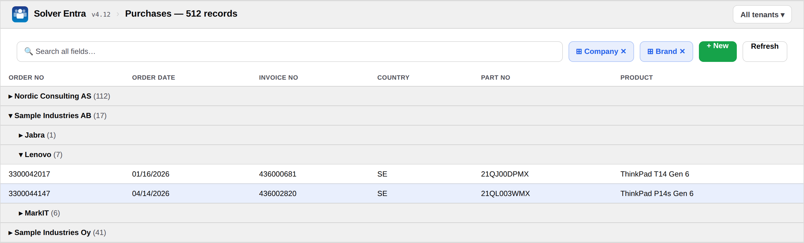 Purchases register grouped by company and brand showing Lenovo ThinkPad order lines