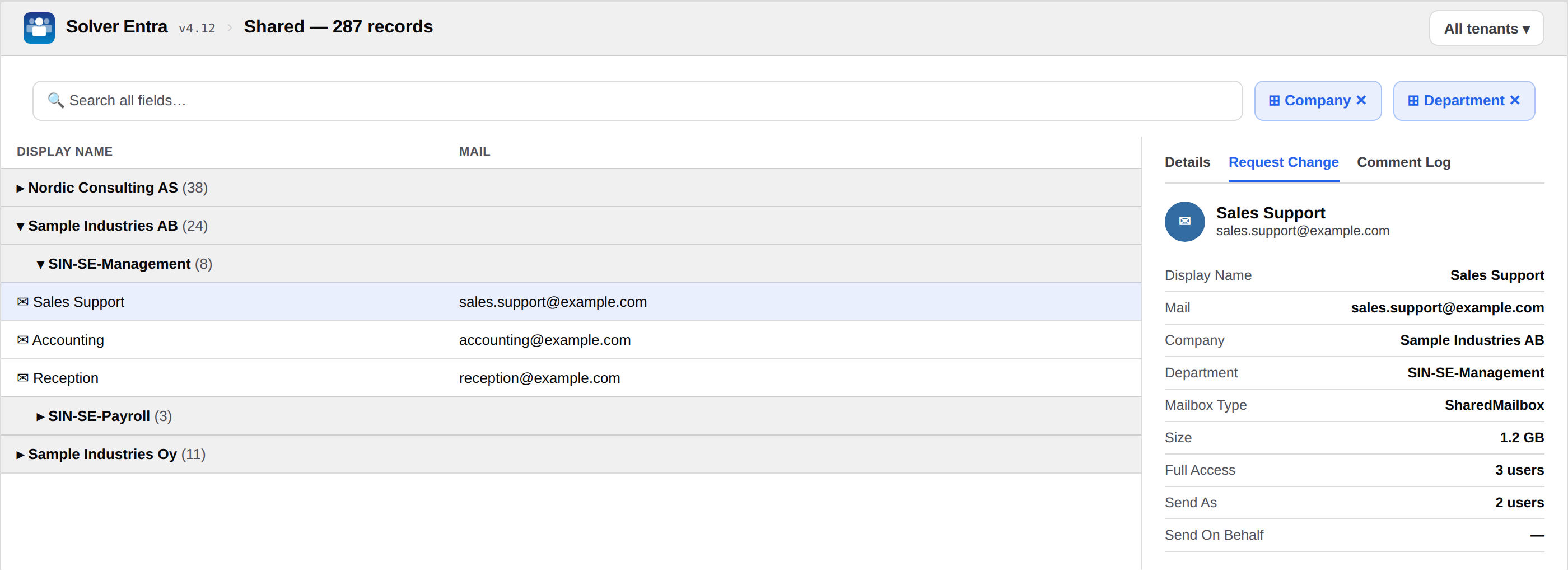 Shared Mailbox List grouped by company and department, with a detail panel showing Full Access, Send As and Send On Behalf counts